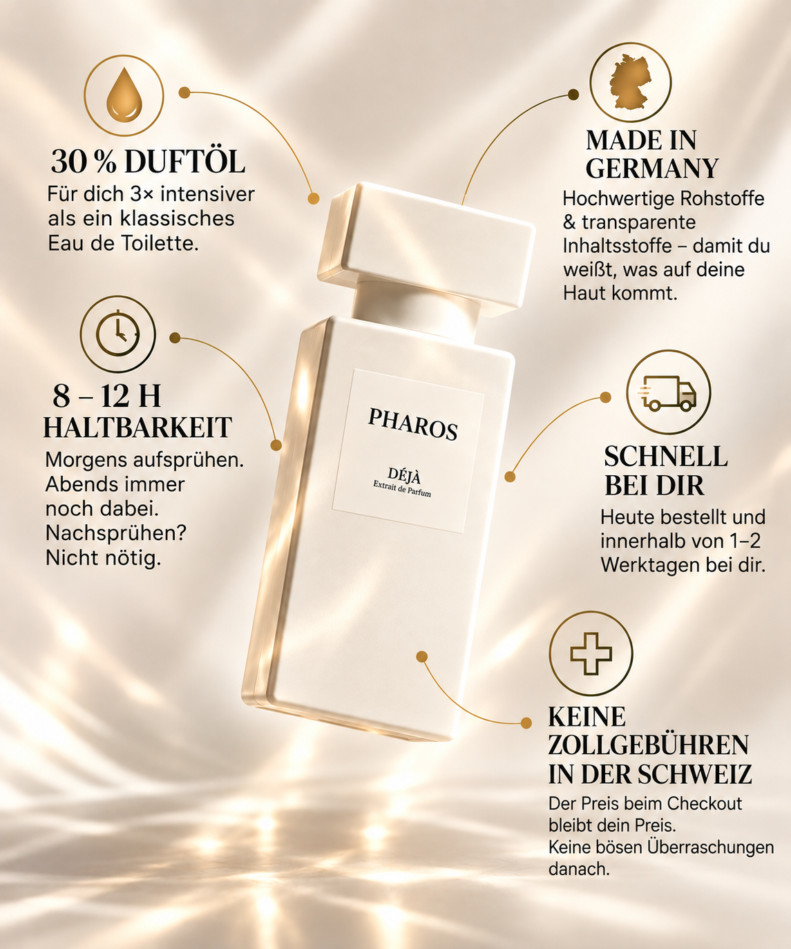 PHAROS - Maskulin. Elegant. Unvergesslich